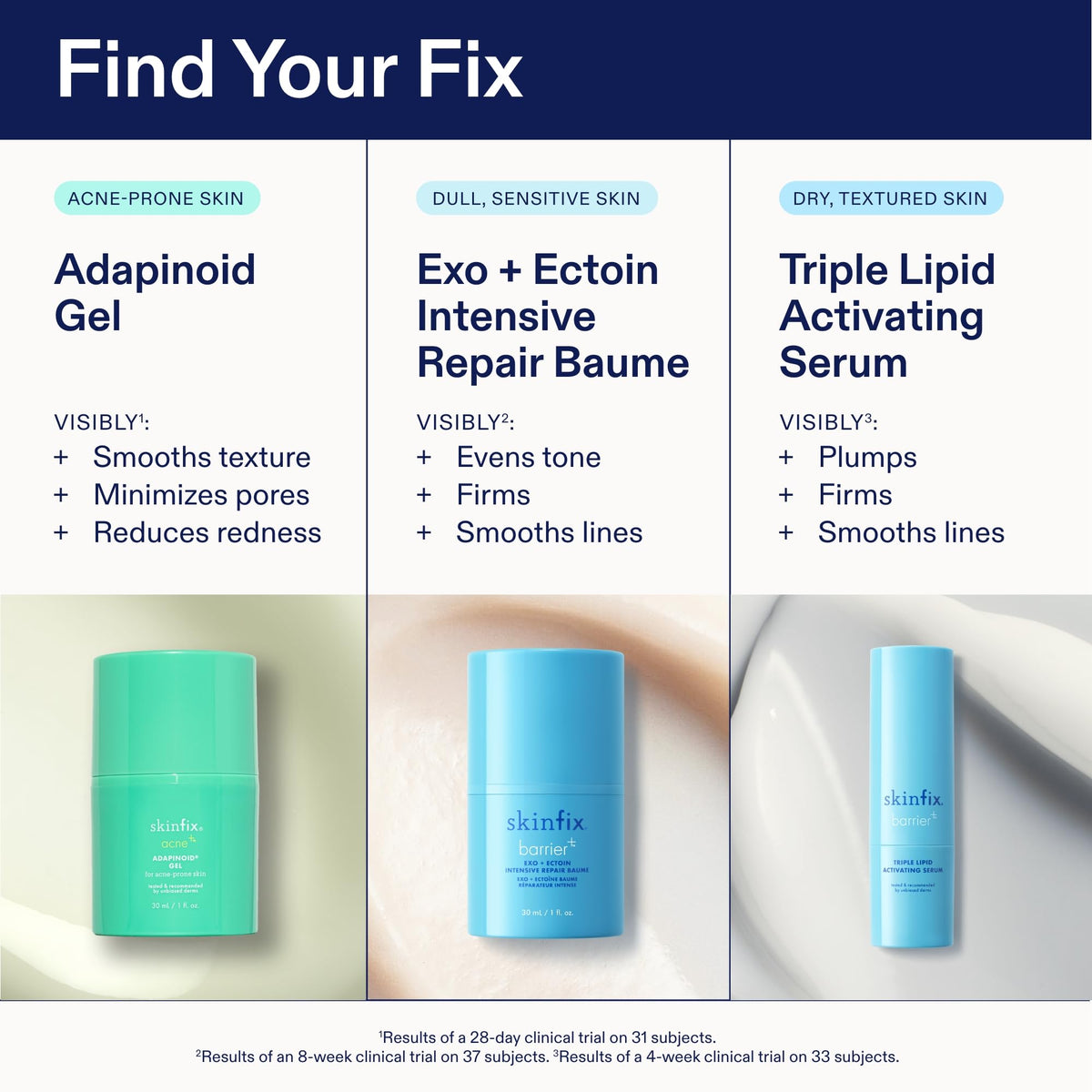 Skinfix bottle on a bathroom shelf suggesting everyday accessible skincare
