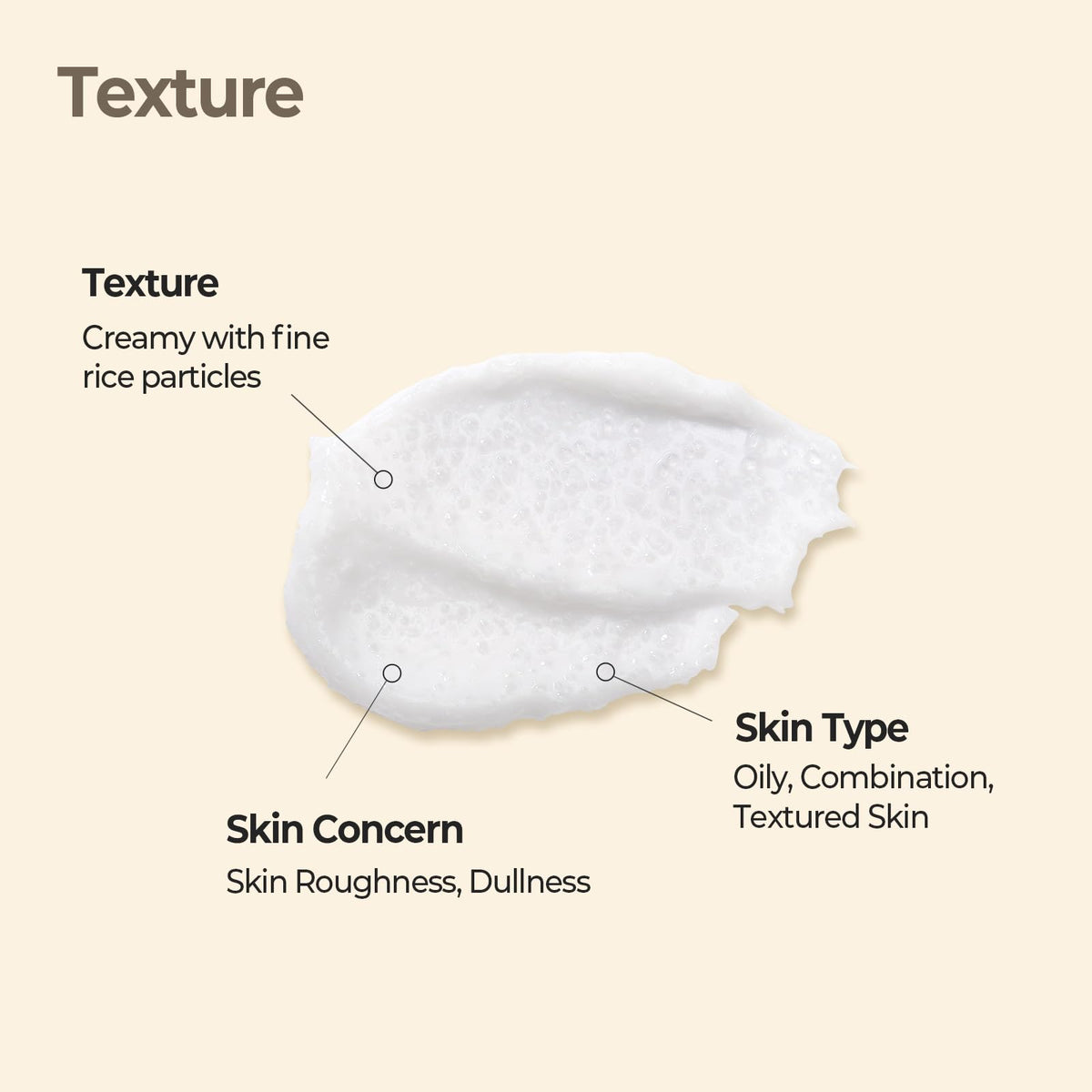 SKINFOOD rinsing mask from skin illustrating easy wash-off and refreshed finish