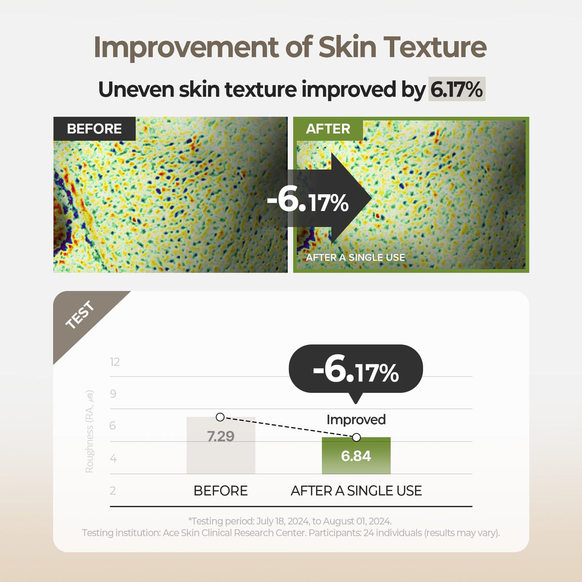SKINFOOD cotton pad soaked with toner for targeted hydration and brightening