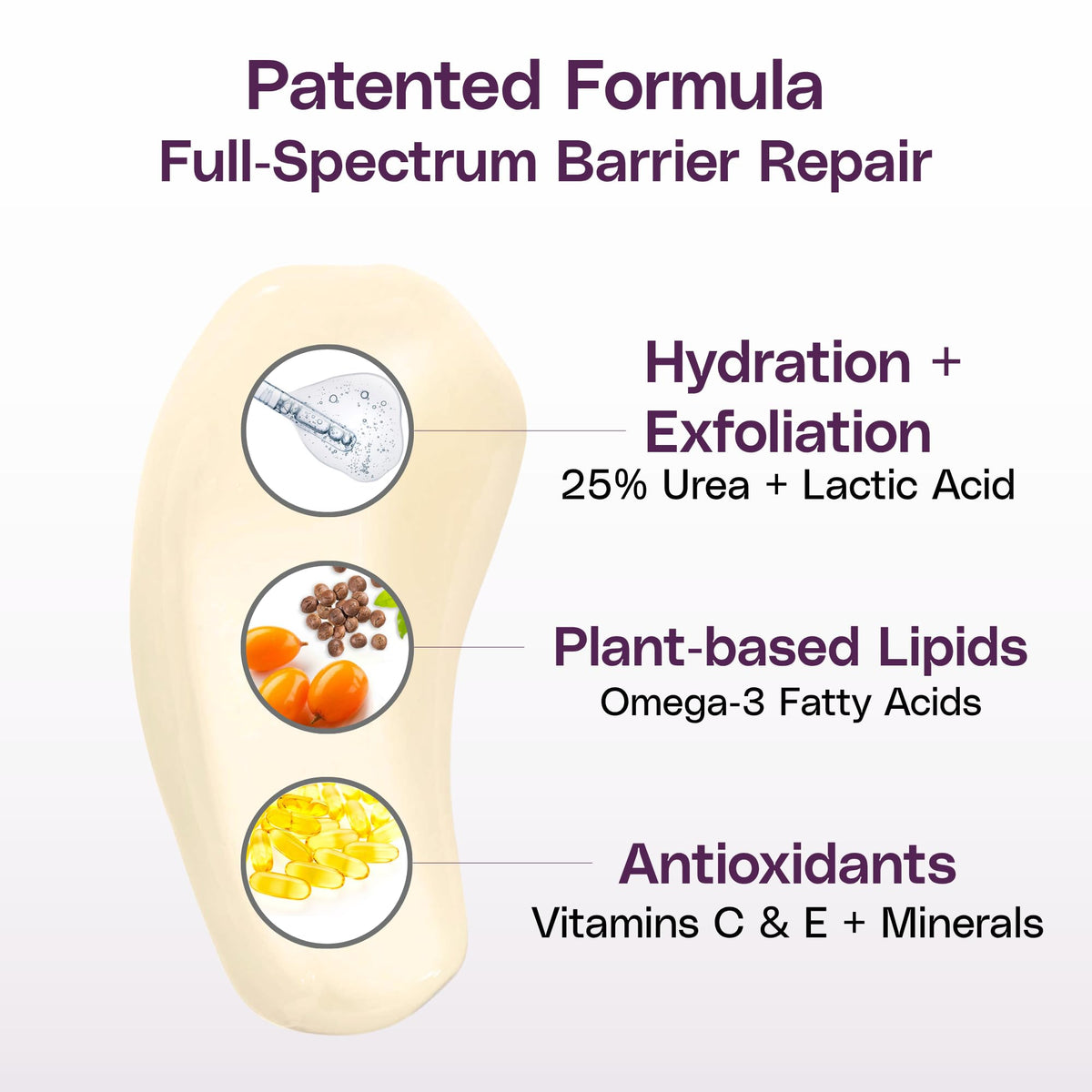 SkinIntegra used in bedroom footcare routine for daily maintenance