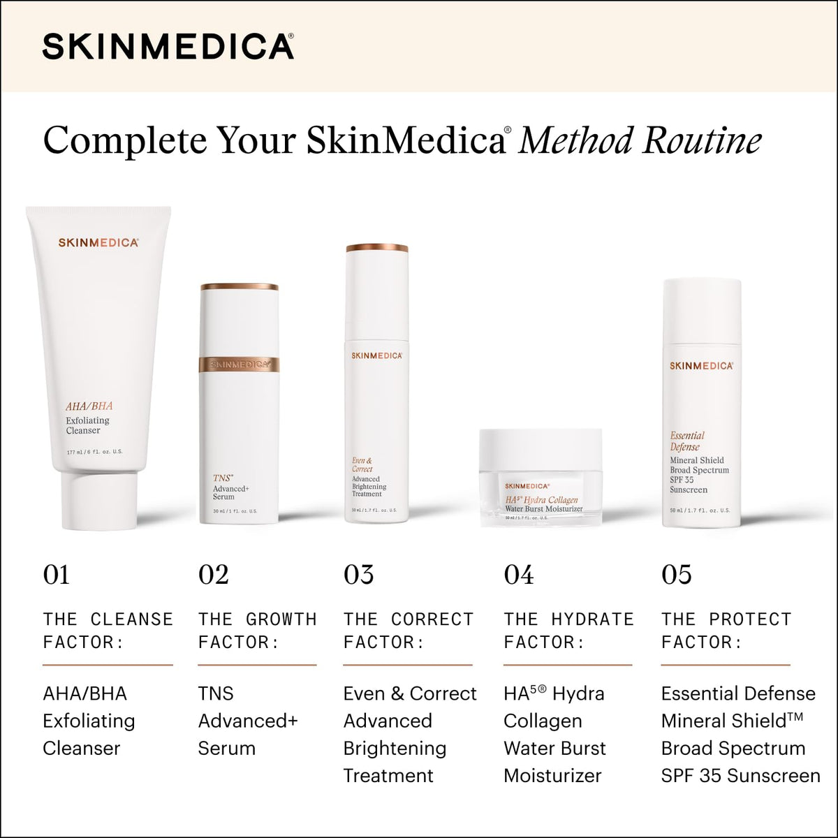 SkinMedica moisturizer next to hydrator bottle indicating complementary use
