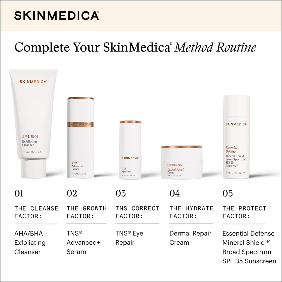 SkinMedica jar on bathroom counter in lifestyle shot indicating daily routine benefit