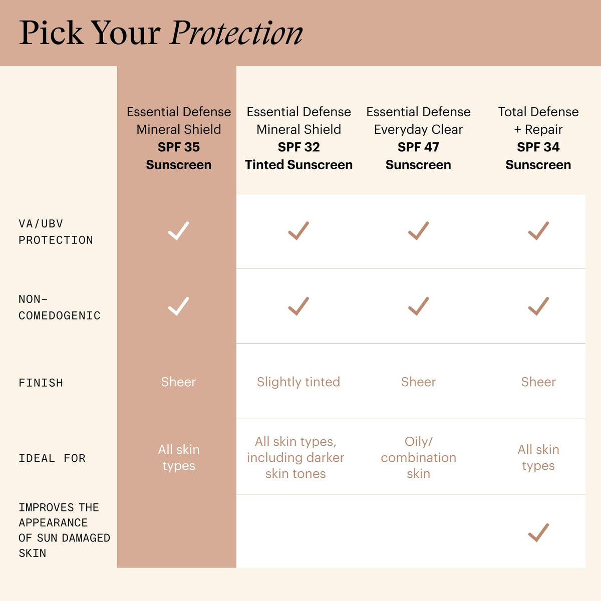 SkinMedica back label close-up showing ingredients and usage details