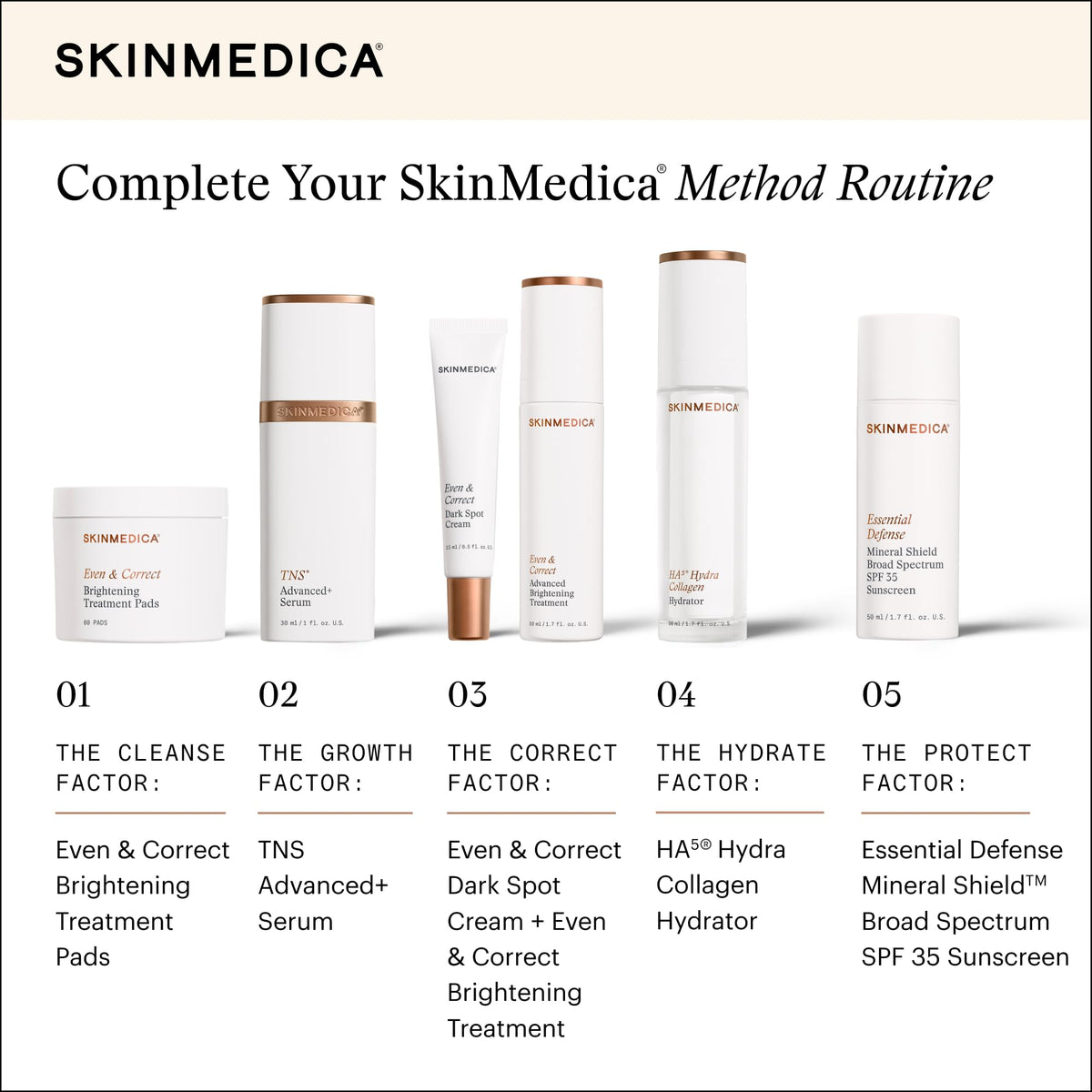 SkinMedica tub beside serums demonstrating prepping skin for better absorption