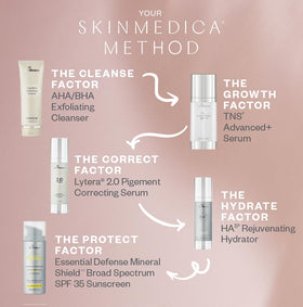 SkinMedica hydrogel texture close-up highlighting moisturizing finish