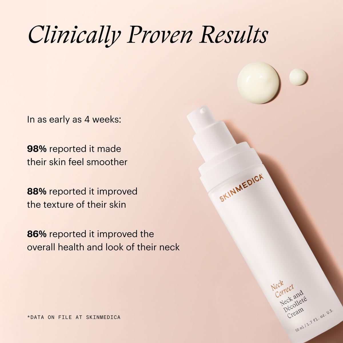 SkinMedica product used across décolleté demonstrating even tone and smoothing benefit