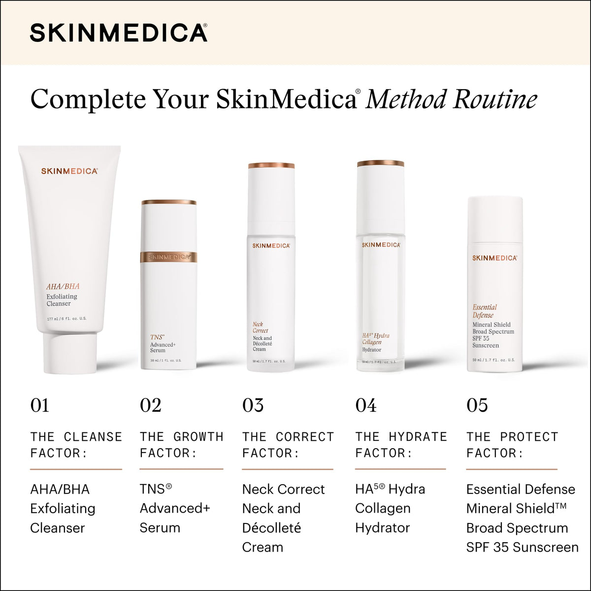 SkinMedica label close-up showing product name and usage details for consumer confidence