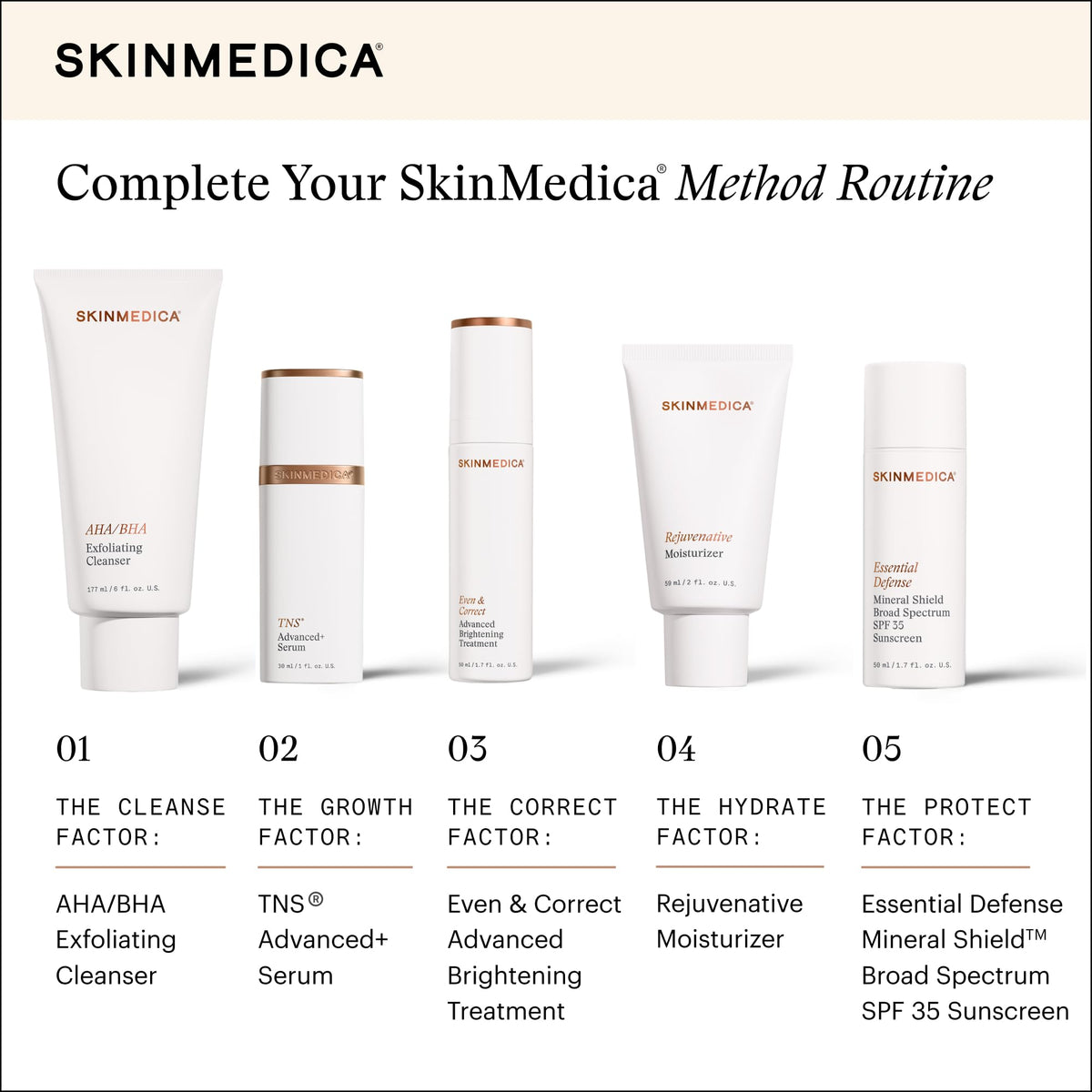 SkinMedica close-up label with active ingredients and directions