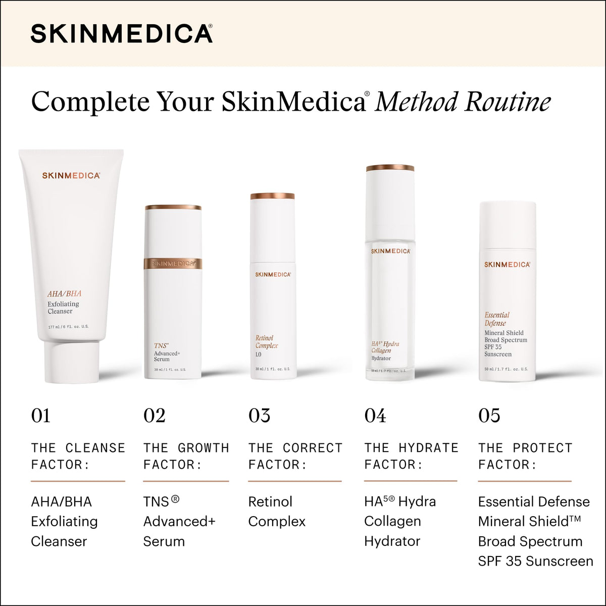 Before-and-after texture example with SkinMedica, illustrates improved skin appearance