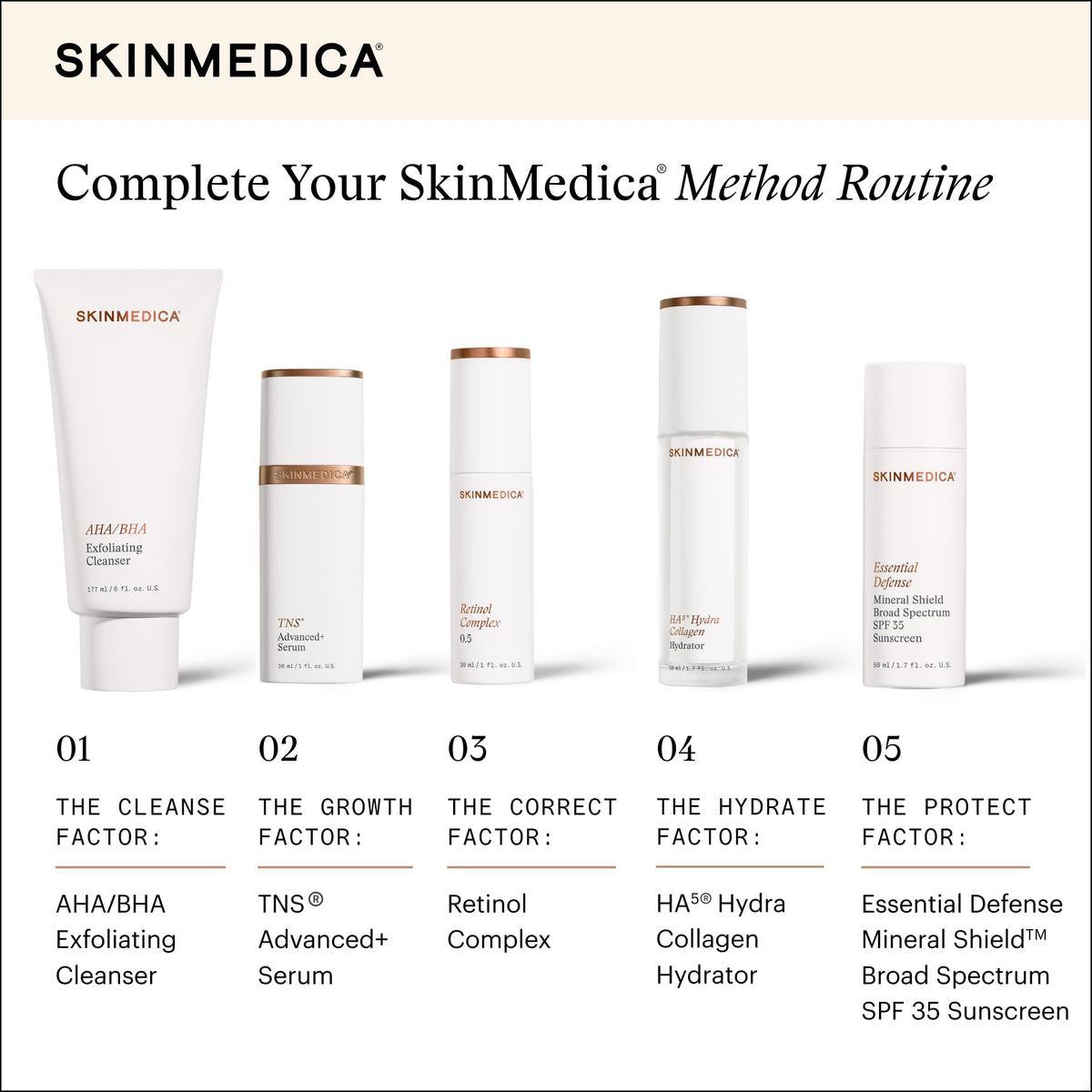 Lifestyle bedside table with SkinMedica serum for nightly use routine