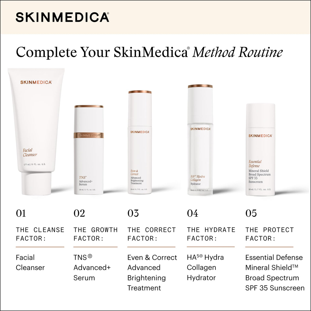 SkinMedica bottle held next to hand to show 6 fl oz size and scale