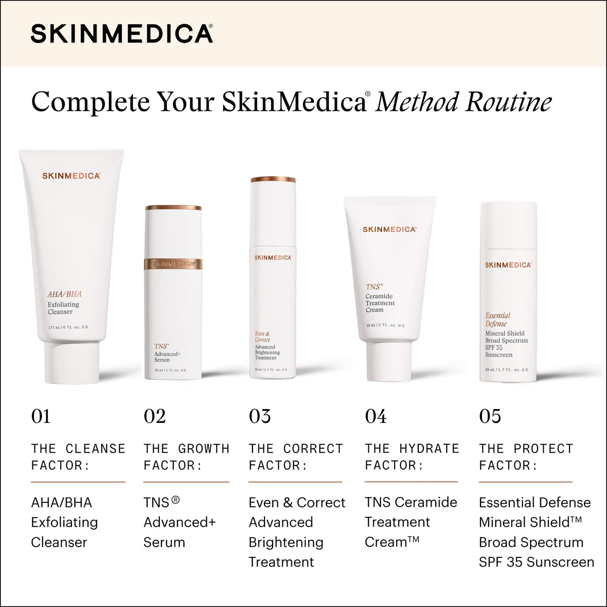 SkinMedica in clinical setting showing post-procedure calming support