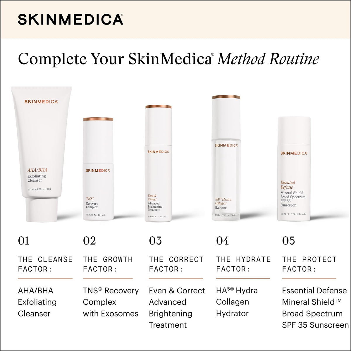 SkinMedica label and directions view emphasizing formulation transparency