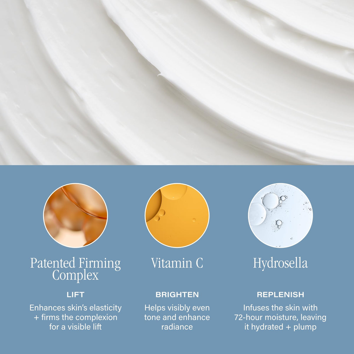 SKINN cream applied on hand, demonstrates absorbency and immediate plumping benefit