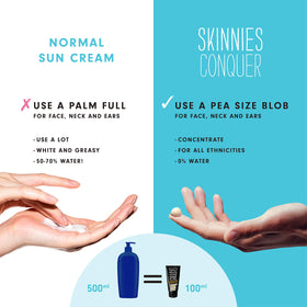 Skinnies label close-up highlighting SPF50+ and reef-safe ingredient benefit