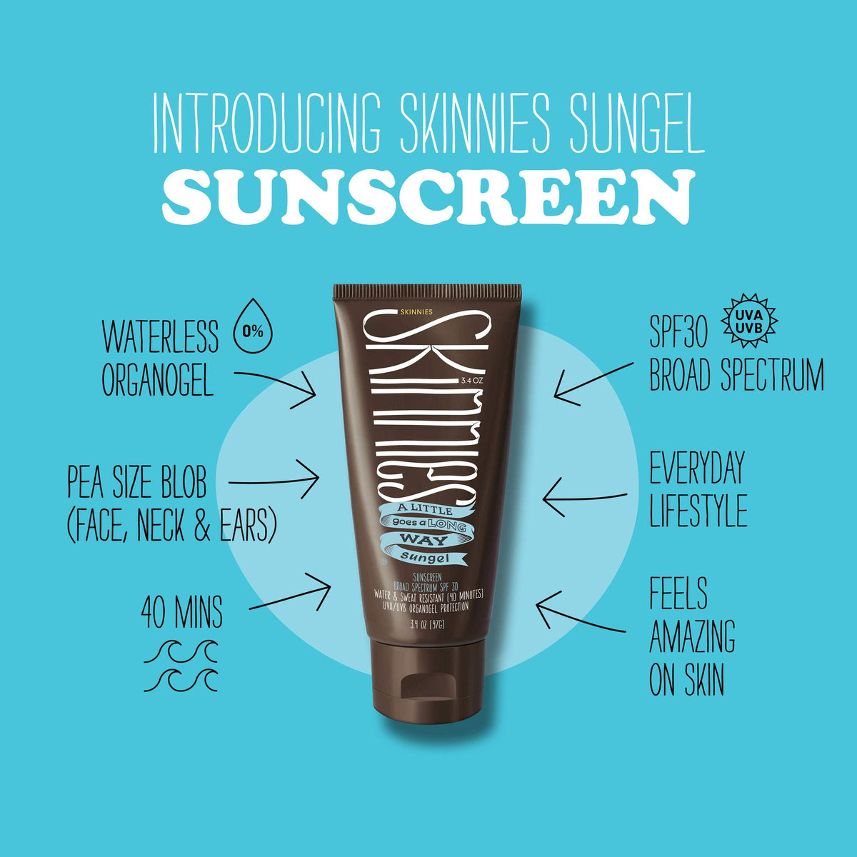 Skinnies pea-sized amount on fingertip demonstrating minimal product needed benefit