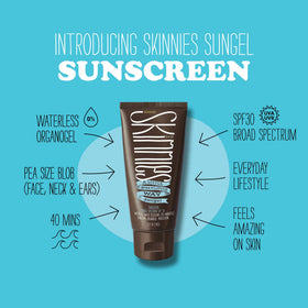 Skinnies pea-sized amount on fingertip demonstrating minimal product needed benefit