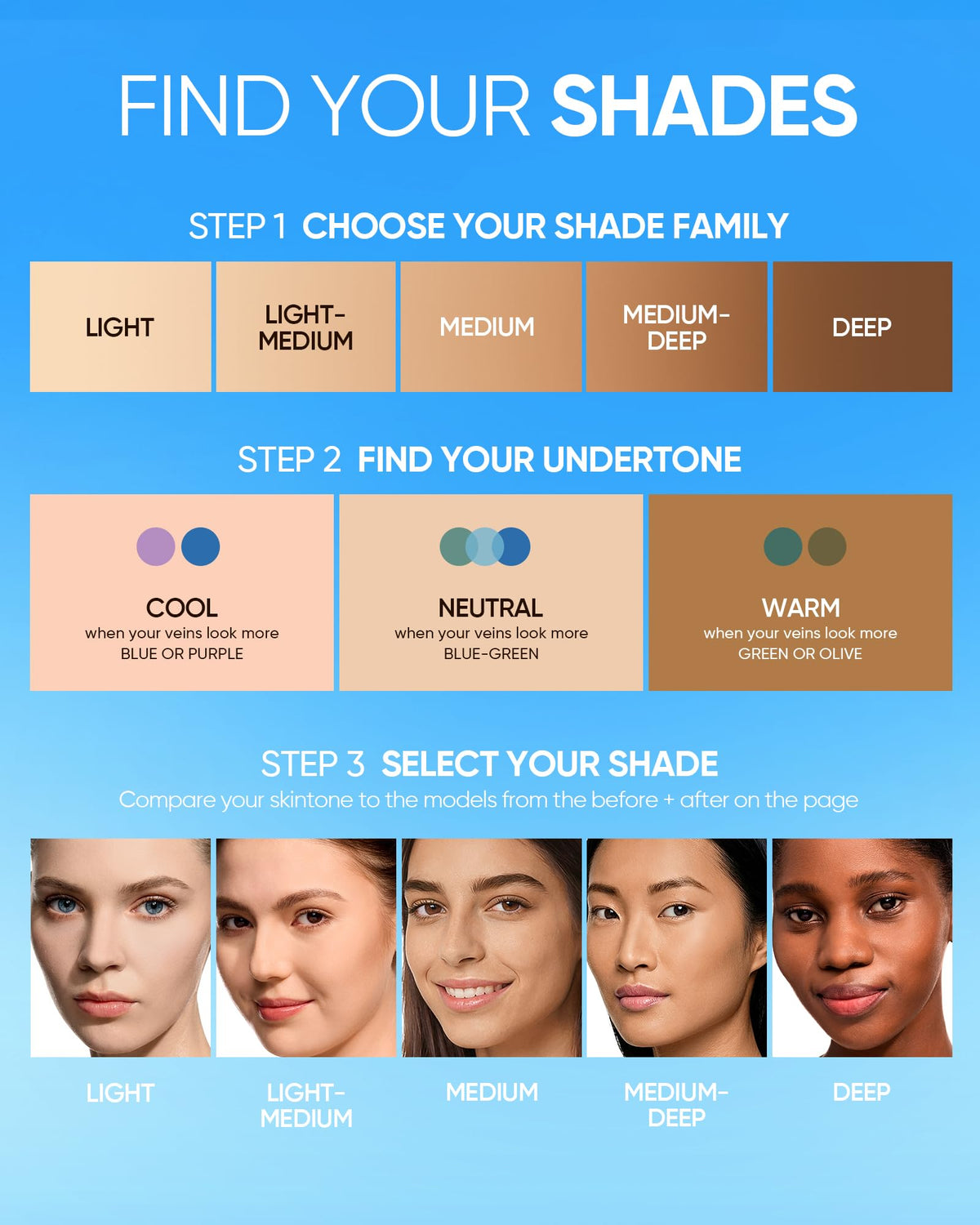 SKINTIFIC shade swatches including Petal showing true color selection benefit
