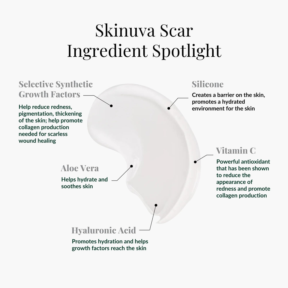 Skinuva 2.5 oz tube size comparison showing compact travel-ready benefit