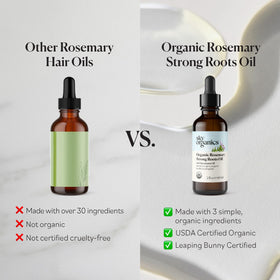 Sky Organics bottle next to a ruler for size comparison and travel-friendly convenience
