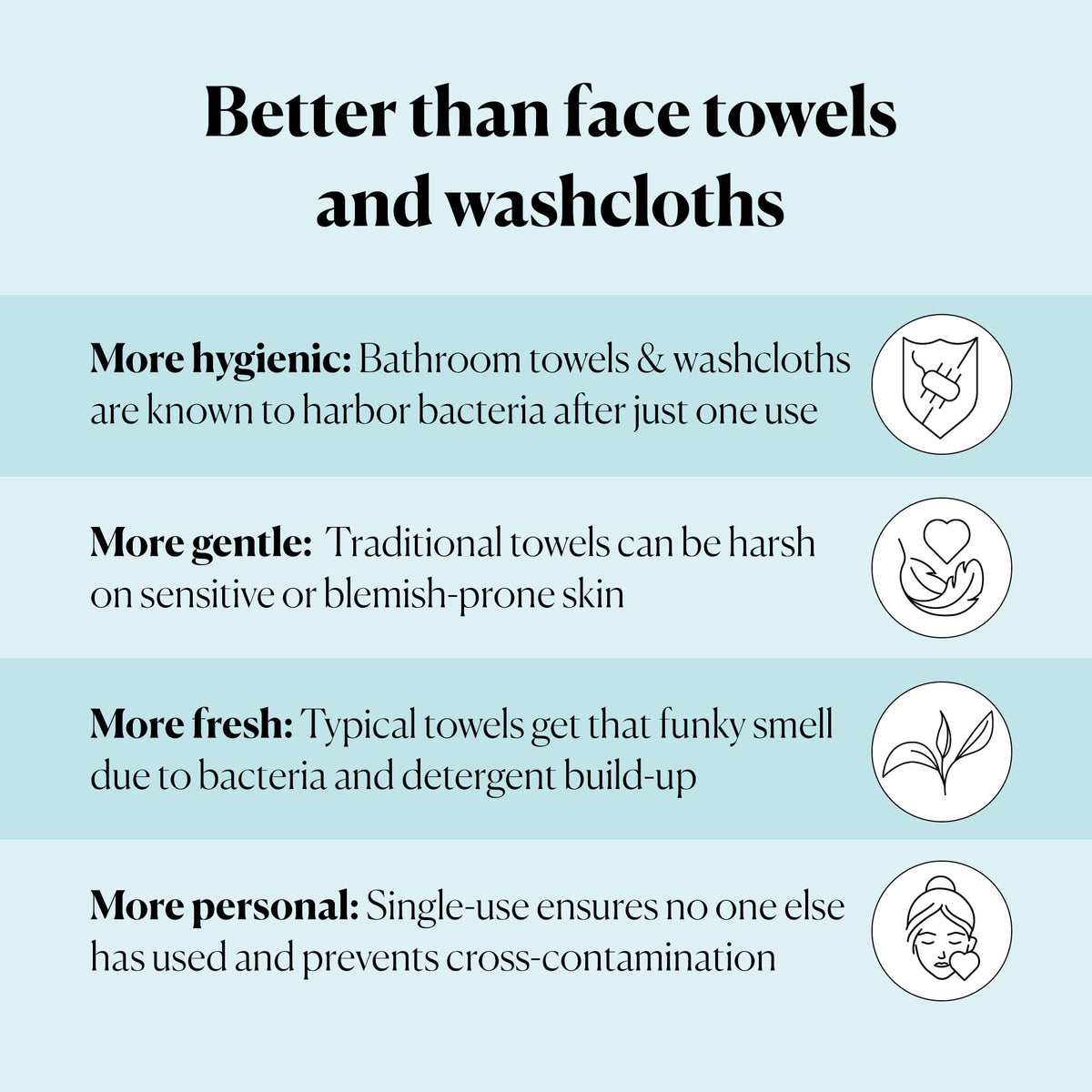 Sky Organics towel held in hand to show size and absorbency for easy use