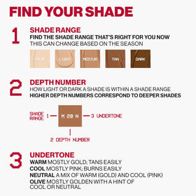 Smashbox before and after application demonstrating even coverage