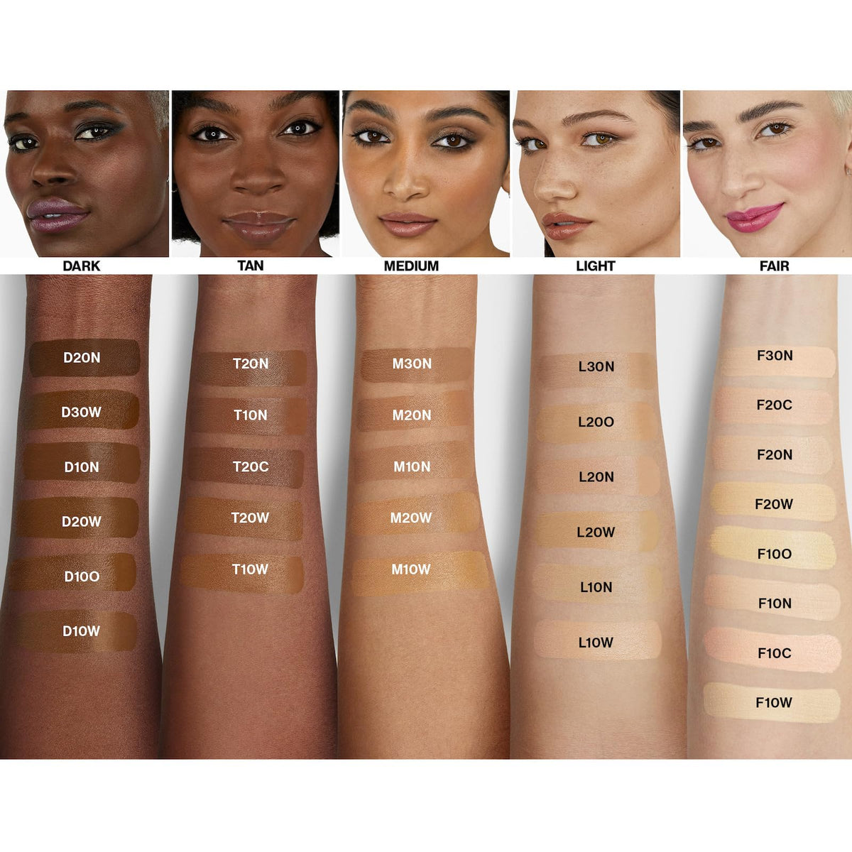 Smashbox L20N swatch on arm illustrating true-to-shade match