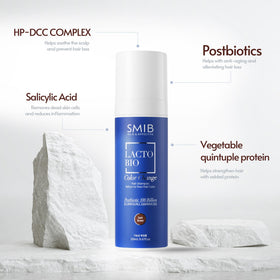 SMIB shampoo lather applied to hair showing targeted gray coverage and quick action