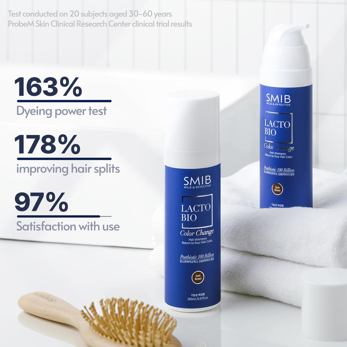 SMIB bottle on bathroom shelf suggesting daily routine convenience