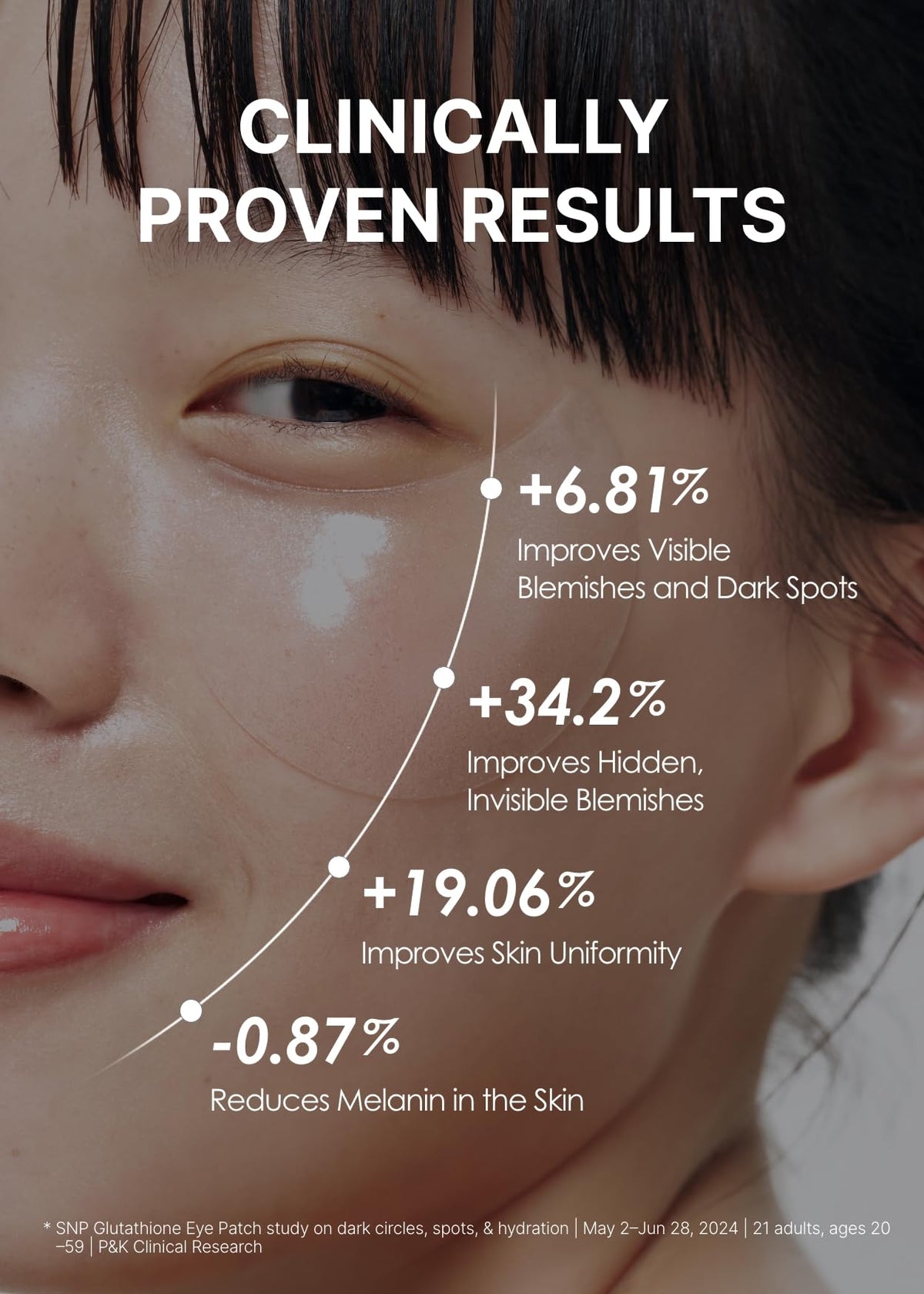 SNP patch on cheek showing spot treatment versatility and tone improvement
