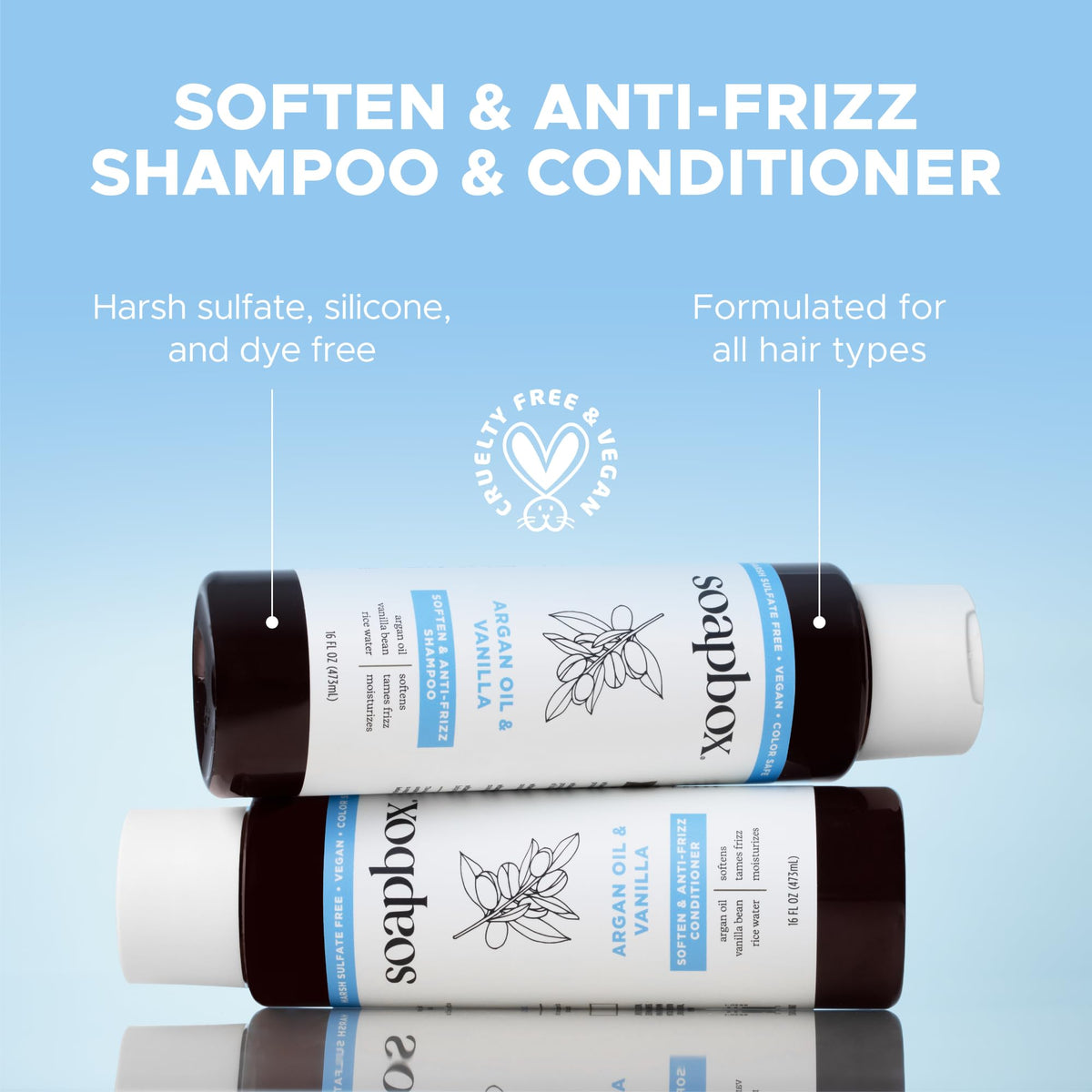 Soapbox in-shower application on wet hair for detangling benefit
