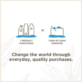 Soapbox in-sink hands lathering to show effective daily use