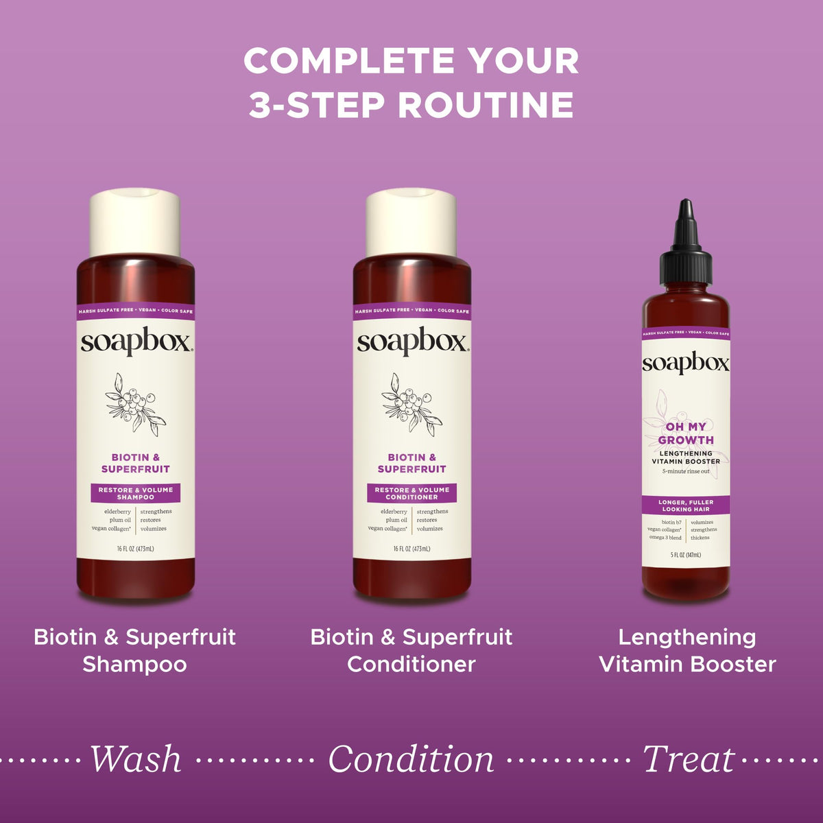 Soapbox ingredient collage with elderberry and plum highlighting natural extracts