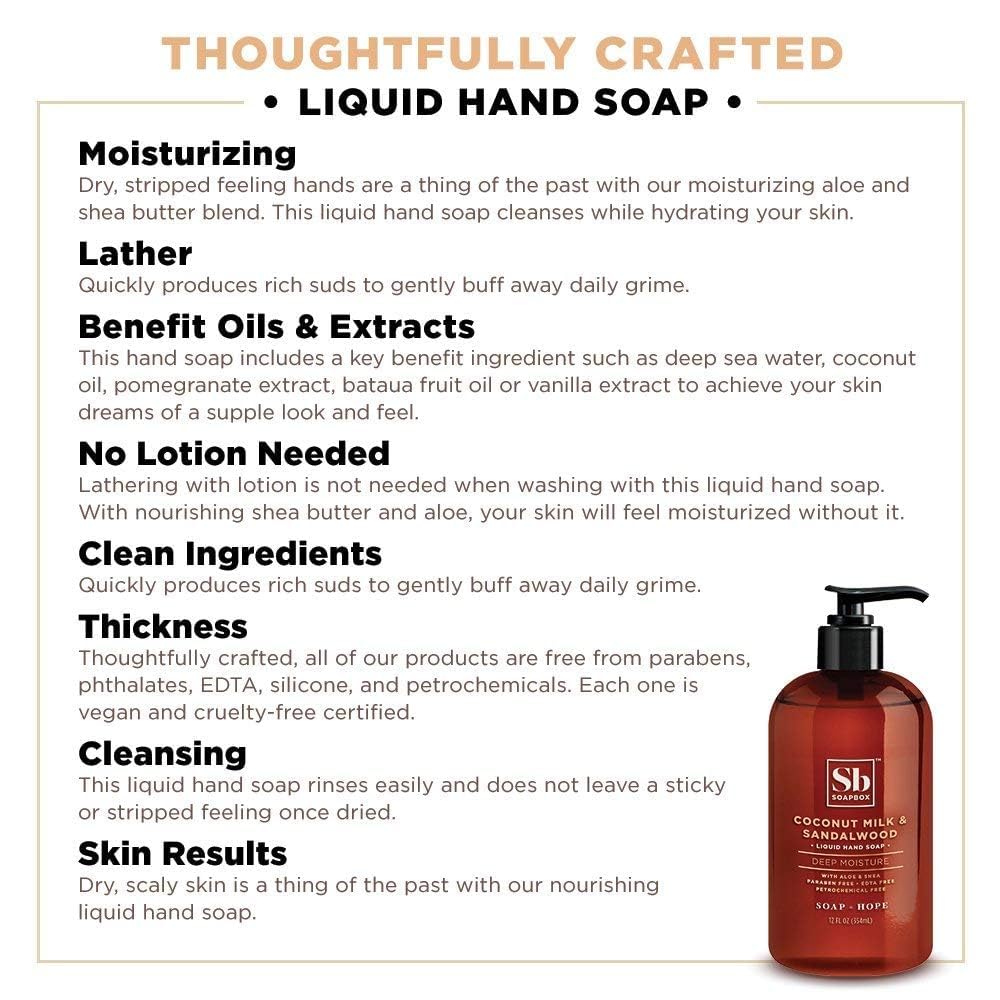 Soapbox meyer lemon bottle label, citrus scent and fresh-clean benefit visible