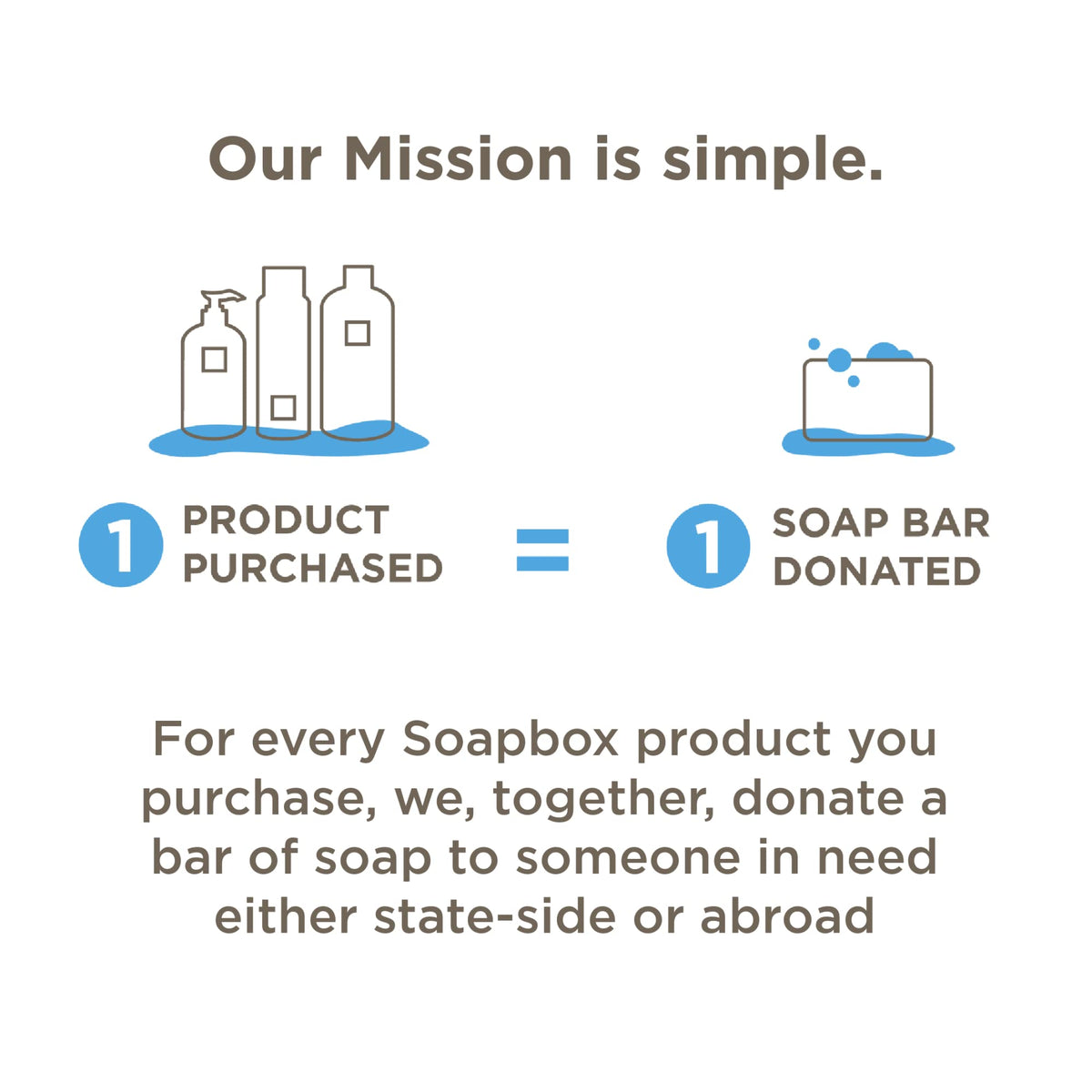 Soapbox pack in hand showing size and travel-friendly portability