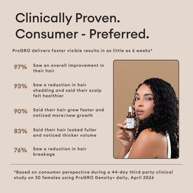 Applying Soapbox ProGRO to scalp for targeted hair support