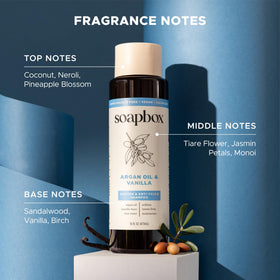Soapbox shampoo lather demonstrating gentle cleansing without stripping