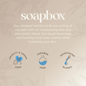 Soapbox bottle beside common bath items for size and scale clarity