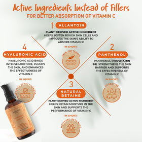 Soena ingredients label showing effective vitamin C blend