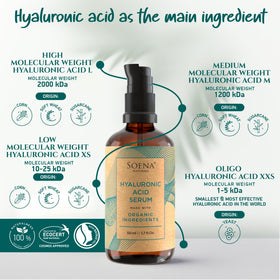 Soena texture close-up with glistening drops highlighting fast absorption