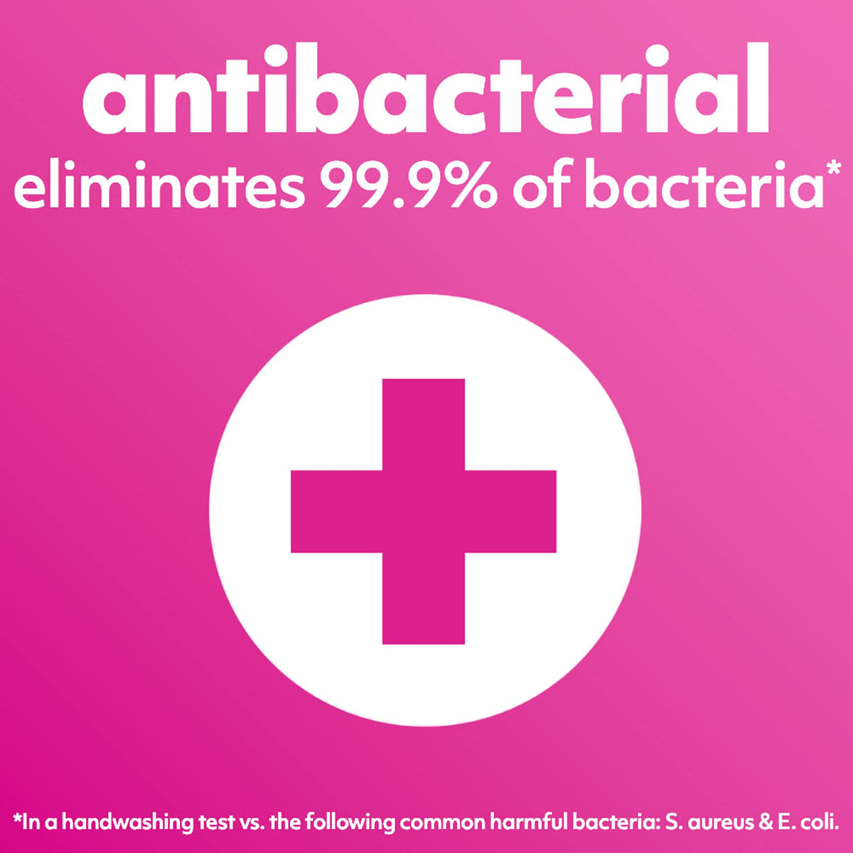 Softsoap crisp clean bottle label detail highlighting antibacterial information