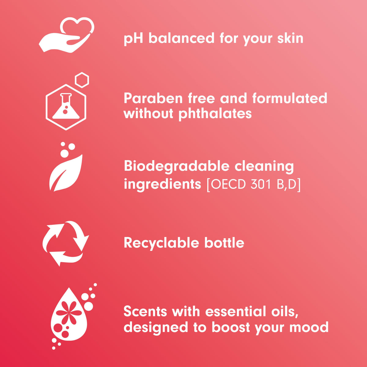 Person washing hands with Softsoap energized demonstrating refreshing scent and enjoyable routine