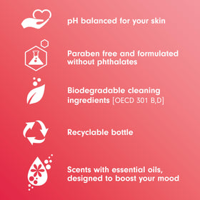 Person washing hands with Softsoap energized demonstrating refreshing scent and enjoyable routine