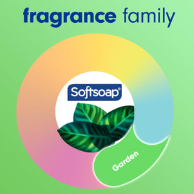 Creamy lather texture from Softsoap eucalyptus and mint showing gentle hydration