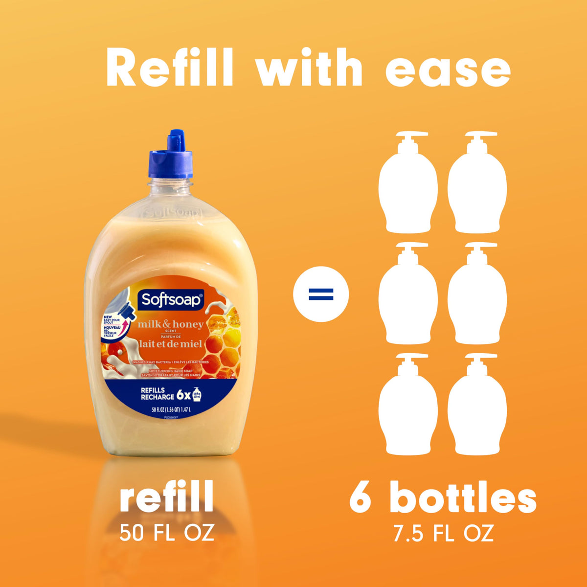 Softsoap ingredient graphic highlighting milk protein and honey extracts