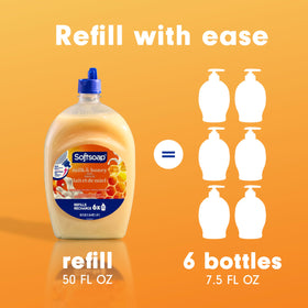 Softsoap ingredient graphic highlighting milk protein and honey extracts