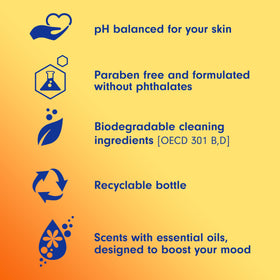 Softsoap ingredients panel readable on label, highlights paraben-free formulation benefit