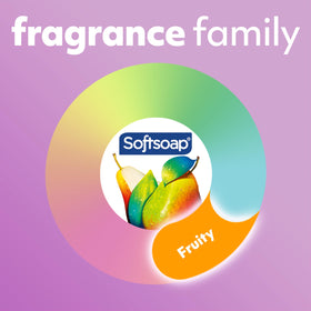 Six Softsoap bottles arranged to show supply and convenience benefit