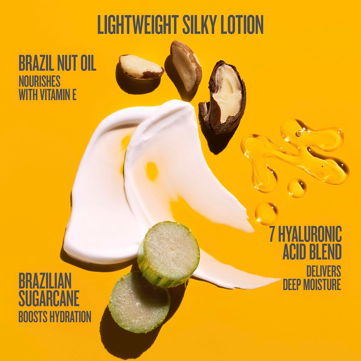Sol de Janeiro lotion spread on forearm demonstrating smooth, non-greasy finish