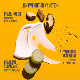 Sol de Janeiro lotion spread on forearm demonstrating smooth, non-greasy finish